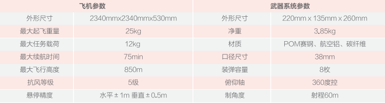 S24I-8 攻擊型無人機