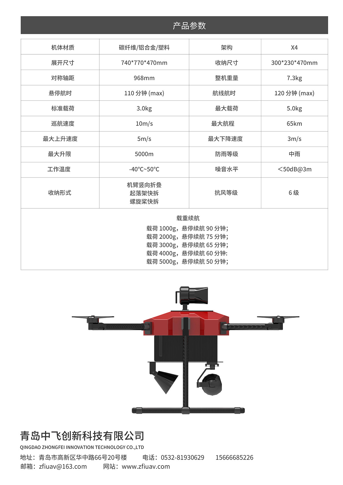 千里眼無人機